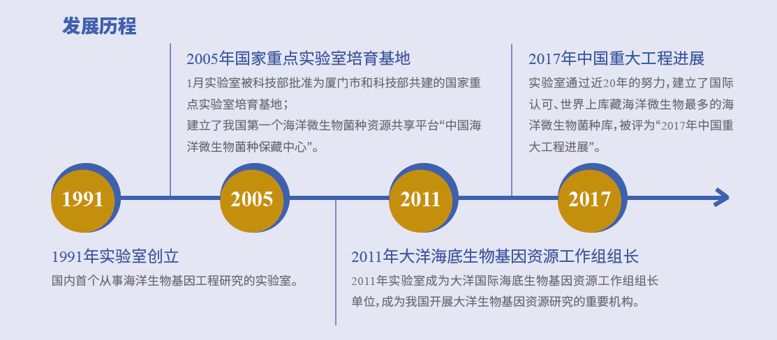 QQ图片20220411090513